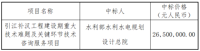 招標2